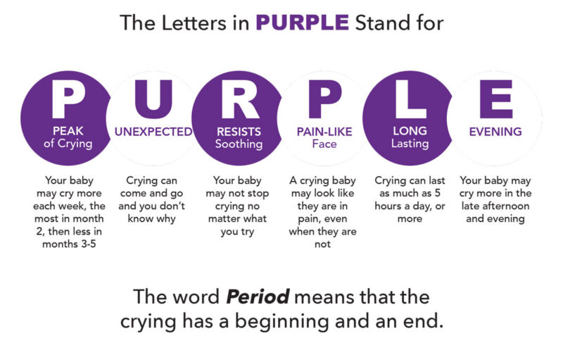 period-of-purple-crying-lacasa-center